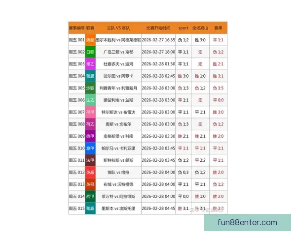 世界杯足球竞猜官网最新动态 提供全面赛事分析与实时预测助力您赢取大奖 世界杯足球竞猜官网最新动态 提供全面赛事分析与实时预测助力您赢取大奖
