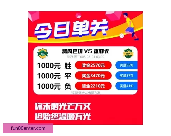 世界杯竞猜游戏大厅畅享足球激情尽在掌握立即参与挑战极限预测精彩赛事 世界杯竞猜游戏大厅畅享足球激情尽在掌握立即参与挑战极限预测精彩赛事