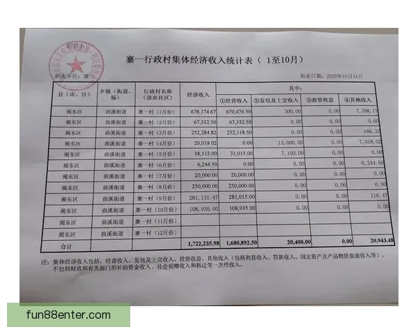 世界杯竞猜比分走势深度解析与实战预测策略全面指南技巧精要详解 世界杯竞猜比分走势深度解析与实战预测策略全面指南技巧精要详解