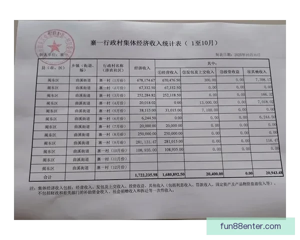 世界杯竞猜比分走势深度解析与实战预测策略全面指南技巧精要详解