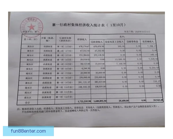 世界杯竞猜比分走势深度解析与实战预测策略全面指南技巧精要详解 世界杯竞猜比分走势深度解析与实战预测策略全面指南技巧精要详解