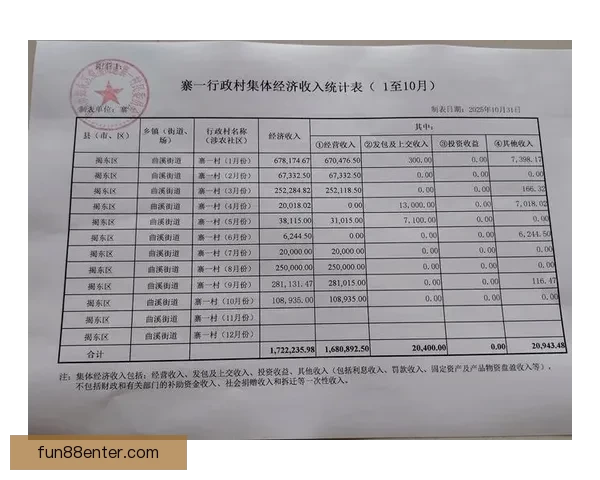 世界杯竞猜比分走势深度解析与实战预测策略全面指南技巧精要详解