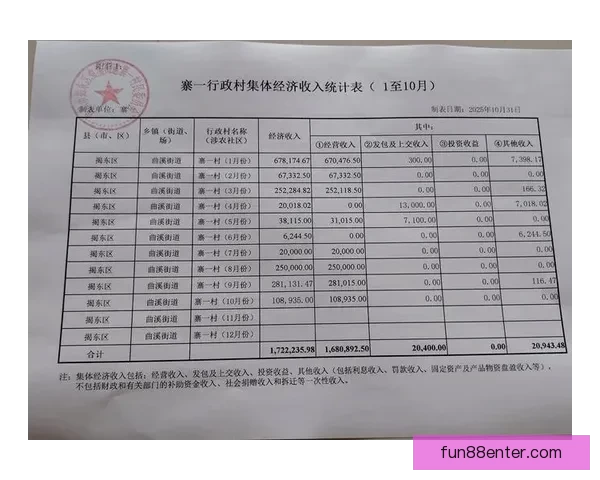 世界杯竞猜比分走势深度解析与实战预测策略全面指南技巧精要详解