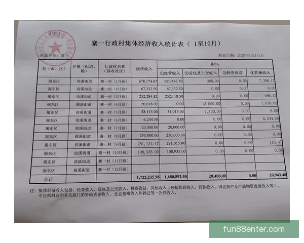 世界杯竞猜比分走势深度解析与实战预测策略全面指南技巧精要详解
