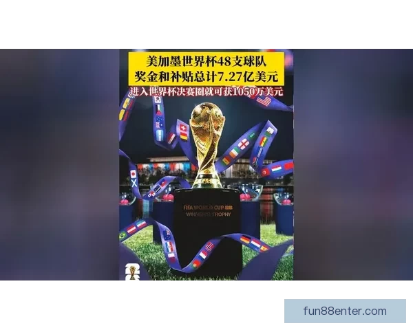 2026世界杯最新买球策略与热门赛事全方位推荐指南