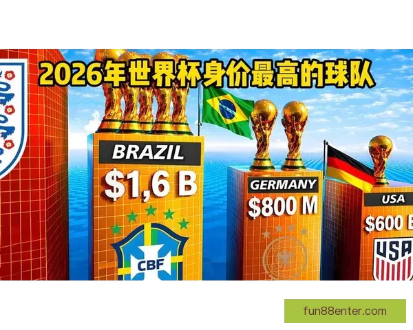 2026世界杯最新买球策略与热门赛事全方位推荐指南 2026世界杯最新买球策略与热门赛事全方位推荐指南