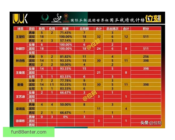 世界杯竞猜稳定平台全攻略带你轻松赢取高额奖金