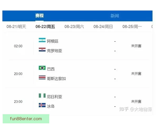 2026世界杯最新买球策略与热门赛事全方位推荐指南