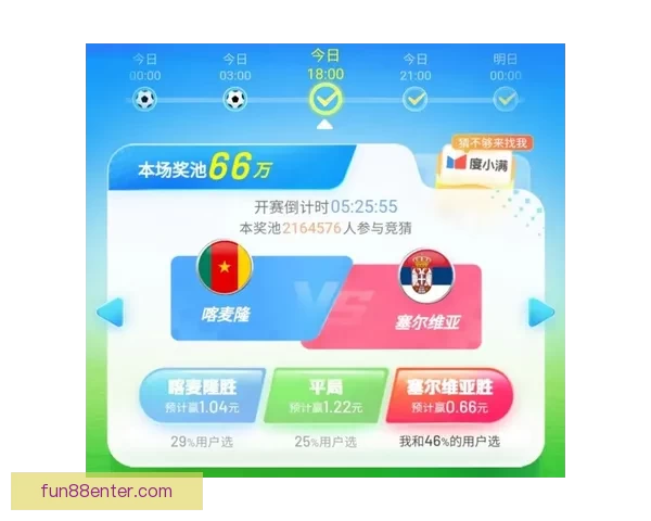 世界杯竞猜策略解析与赛前对阵胜负趋势全面分析