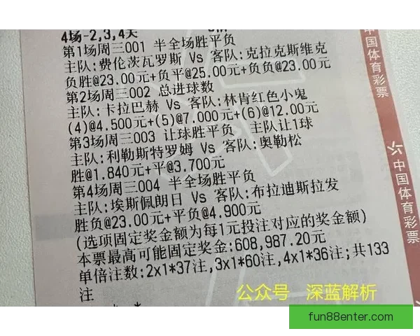 世界杯竞猜热门平台全面解析安全稳定高人气赛事预测与福利攻略